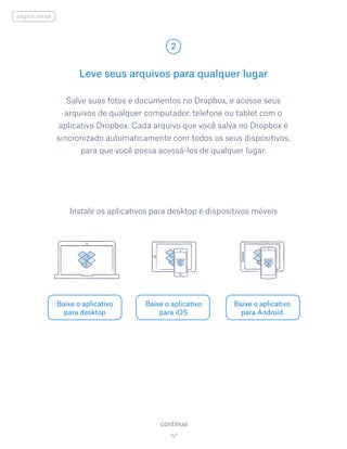 Salve suas fotos e documentos no Dropbox, e acesse seus
arquivos de qualquer computador, telefone ou tablet com o
aplicativo Dropbox. Cada arquivo que você salva no Dropbox é
sincronizado automaticamente com todos os seus dispositivos,
para que você possa acessá-los de qualquer lugar.
Leve seus arquivos para qualquer lugar
2
Baixe o aplicativo
para desktop
Baixe o aplicativo
para iOS
Baixe o aplicativo
para Android
continua
Instale os aplicativos para desktop e dispositivos móveis
página inicial
 