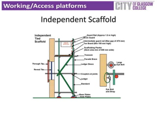 appreciation_of_access_platforms_and_equipment