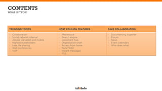CONTENTS
WHAT IS IT FOR?




 TRENDING TOPICS                     MOST COMMON FEATURES      FAKE COLLABORATION

 -    Collaboration                  -    Phonebook            -    Documenting together
 -    Social network internal        -    Search engine        -    Forum
 -    Access via tablet and mobile   -    Document hub         -    News
 -    Highest stakeholders           -    Organisation chart   -    Event calendars
 -    Less ﬁle sharing               -    Access from home     -    Who does what
 -    Web conferences                -    FAQ/ WIKI
 -    VoIP                           -    Instant messages
                                     -    RSS
 