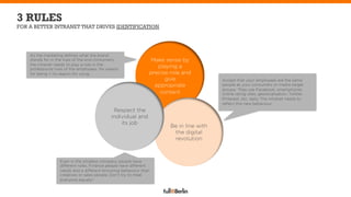 3 RULES
FOR A BETTER INTRANET THAT DRIVES IDENTIFICATION




    As the marketing deﬁnes what the brand
    stands for in the lives of the end consumers,               Make sense by
    the intranet needs to play a role in the
    professional lives of the employees. No reason
                                                                   playing a
    for being = no reason for using.                            precise role and
                                                                      give                Accept that your employees are the same
                                                                  appropriate             people as your consumers or media target
                                                                                          groups. They use Facebook, smartphones,
                                                                    content               online rating sites, geolocalisation, Twitter,
                                                                                          Pinterest, etc. daily. The intranet needs to
                                                                                          reﬂect this new behaviour.
                                               Respect the
                                              individual and
                                                  its job
                                                                        Be in line with
                                                                         the digital
                                                                         revolution



                   Even in the smallest company people have
                   different roles. Finance people have different
                   needs and a different browsing behaviour than
                   creatives or sales people. Don’t try to treat
                   everyone equally!
 
