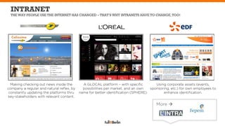 INTRANET
 THE WAY PEOPLE USE THE INTERNET HAS CHANGED – THAT’S WHY INTRANETS HAVE TO CHANGE, TOO!




               PICTURE	
                                PICTURE	
                                PICTURE	
  




  Making checking out news inside the       A GLOCAL platform – with speciﬁc         Using corporate assets (events,
company a regular and natural reﬂex, by     possibilities per market, and an own  sponsoring, etc.) for own employees to
 constantly updating the platforms thru   name for better identiﬁcation (SPHERE).        enhance identiﬁcation.
key-stakeholders with relevant content.

                                                                                      More à
 