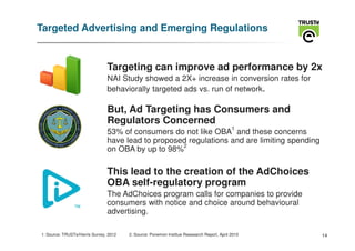 Targeted Advertising and Emerging Regulations


                                Targeting can improve ad performance by 2x
                                NAI Study showed a 2X+ increase in conversion rates for
                                behaviorally targeted ads vs. run of network.

                                But, Ad Targeting has Consumers and
                                Regulators Concerned
                                                                                            1
                                53% of consumers do not like OBA and these concerns
                                have lead to proposed regulations and are limiting spending
                                on OBA by up to 98%2

                                This lead to the creation of the AdChoices
                                OBA self-regulatory program
                                The AdChoices program calls for companies to provide
                                consumers with notice and choice around behavioural
                                advertising.

1: Source: TRUSTe/Harris Survey, 2012   2: Source: Ponemon Institue Reasearch Report, April 2010   14
 