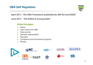 OBA Self Regulation

 April 2011: “EU OBA Framework published by IAB EU and EASA”
                                                           ”

 June 2011: “The EDAA is incorporated”

      EDAA Principles:
         Notice
         User choice over OBA
         Data security
         Sensitive segmentation
         Education
         Compliance and enforcement programs
         Review




                                                               15
 