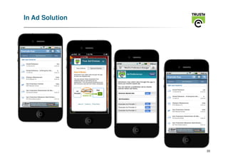 In Ad Solution




                 20
 