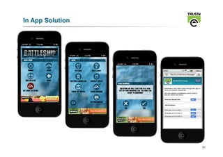 In App Solution




                  21
 