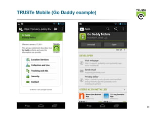 TRUSTe Mobile (Go Daddy example)




                                   23
 