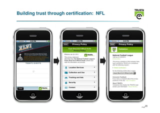 Building trust through certification: NFL




                                             25
                                            25
 