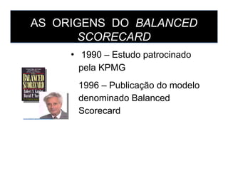AS ORIGENS DOAS ORIGENS DO BALANCEDBALANCED
SCORECARDSCORECARD
• 1990 – Estudo patrocinado
pela KPMG
• 1996 – Publicação do modelo• 1996 – Publicação do modelo
denominado Balanced
Scorecard
 