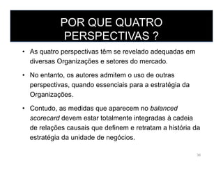 POR QUE QUATRO
PERSPECTIVAS ?
• As quatro perspectivas têm se revelado adequadas em
diversas Organizações e setores do mercado.
• No entanto, os autores admitem o uso de outras
perspectivas, quando essenciais para a estratégia daperspectivas, quando essenciais para a estratégia da
Organizações.
• Contudo, as medidas que aparecem no balanced
scorecard devem estar totalmente integradas à cadeia
de relações causais que definem e retratam a história da
estratégia da unidade de negócios.
36
 