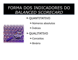 FORMA DOS INDICADORES DO
BALANCED SCORECARD
QUANTITATIVO
Números absolutos
Índices
QUALITATIVO
Conceitos
Binário
 