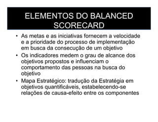 ELEMENTOS DO BALANCED
SCORECARD
• As metas e as iniciativas fornecem a velocidade
e a prioridade do processo de implementação
em busca da consecução de um objetivo
• Os indicadores medem o grau de alcance dos
objetivos propostos e influenciam oobjetivos propostos e influenciam o
comportamento das pessoas na busca do
objetivo
• Mapa Estratégico: tradução da Estratégia em
objetivos quantificáveis, estabelecendo-se
relações de causa-efeito entre os componentes
 