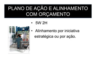 PLANO DE AÇÃO E ALINHAMENTO
COM ORÇAMENTO
• 5W 2H
• Alinhamento por iniciativa
estratégica ou por ação.estratégica ou por ação.
 