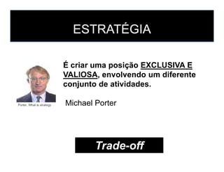 ESTRATÉGIA
É criar uma posição EXCLUSIVA E
VALIOSA, envolvendo um diferente
conjunto de atividades.
Trade-off
conjunto de atividades.
Michael Porter
 