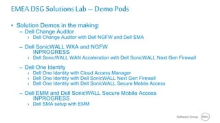 Software Group
EMEA DSG SolutionsLab – Demo Pods
• Solution Demos in the making:
– Dell Change Auditor
› Dell Change Auditor with Dell NGFW and Dell SMA
– Dell SonicWALL WXA and NGFW
INPROGRESS
› Dell SonicWALL WAN Acceleration with Dell SonicWALL Next Gen Firewall
– Dell One Identity
› Dell One Identity with Cloud Access Manager
› Dell One Identity with Dell SonicWALL Next Gen Firewall
› Dell One Identity with Dell SonicWALL Secure Mobile Access
– Dell EMM and Dell SonicWALL Secure Mobile Access
INPROGRESS
› Dell SMA setup with EMM
 