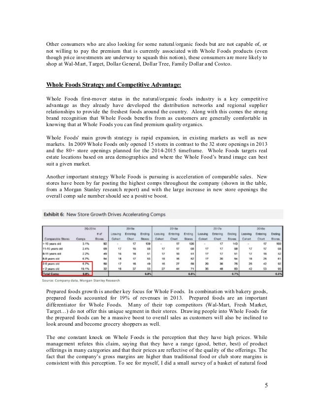 Whole Foods Analysis Final Report V2