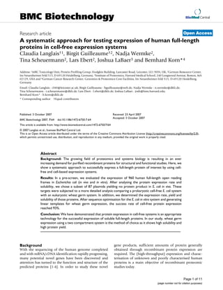 BioMed Central
Page 1 of 11
(page number not for citation purposes)
BMC Biotechnology
Open AccessResearch article
A systematic approach for testing expression of human full-length
proteins in cell-free expression systems
Claudia Langlais†1, Birgit Guilleaume†2, Nadja Wermke2,
Tina Scheuermann2, Lars Ebert2, Joshua LaBaer3 and Bernhard Korn*4
Address: 1MRC Toxicology Unit, Protein Profiling Group, Hodgkin Building, Lancaster Road, Leicester, LE1 9HN, UK, 2German Ressource Center,
Im Neuenheimer Feld 515, D-69120 Heidelberg, Germany, 3Institute of Proteomics, Harvard Medical School, 240 Longwood Avenue, Boston, MA
02129, USA and 4German Cancer Research Center, Genomics & Proteomics Core Facilities, Im Neuenheimer Feld 515, D-69120 Heidelberg,
Germany
Email: Claudia Langlais - cl40@leicester.ac.uk; Birgit Guilleaume - bguilleaume@web.de; Nadja Wermke - n.wermke@dkfz.de;
Tina Scheuermann - t.scheuermann@dkfz.de; Lars Ebert - l.ebert@dkfz.de; Joshua LaBaer - josh@hms.harvard.edu;
Bernhard Korn* - b.korn@dkfz.de
* Corresponding author †Equal contributors
Abstract
Background: The growing field of proteomics and systems biology is resulting in an ever
increasing demand for purified recombinant proteins for structural and functional studies. Here, we
show a systematic approach to successfully express a full-length protein of interest by using cell-
free and cell-based expression systems.
Results: In a pre-screen, we evaluated the expression of 960 human full-length open reading
frames in Escherichia coli (in vivo and in vitro). After analysing the protein expression rate and
solubility, we chose a subset of 87 plasmids yielding no protein product in E. coli in vivo. These
targets were subjected to a more detailed analysis comparing a prokaryotic cell-free E. coli system
with an eukaryotic wheat germ system. In addition, we determined the expression rate, yield and
solubility of those proteins. After sequence optimisation for the E. coli in vitro system and generating
linear templates for wheat germ expression, the success rate of cell-free protein expression
reached 93%.
Conclusion: We have demonstrated that protein expression in cell-free systems is an appropriate
technology for the successful expression of soluble full-length proteins. In our study, wheat germ
expression using a two compartment system is the method of choice as it shows high solubility and
high protein yield.
Background
With the sequencing of the human genome completed
and with mRNA/cDNA identification rapidly progressing,
many potential novel genes have been discovered and
attention has turned to the function and structure of the
predicted proteins [1-4]. In order to study these novel
gene products, sufficient amounts of protein generally
obtained through recombinant protein expression are
required. The (high-throughput) expression and charac-
terisation of unknown and poorly characterised human
proteins is a main objective of recombinant proteomic
studies today.
Published: 3 October 2007
BMC Biotechnology 2007, 7:64 doi:10.1186/1472-6750-7-64
Received: 23 April 2007
Accepted: 3 October 2007
This article is available from: http://www.biomedcentral.com/1472-6750/7/64
© 2007 Langlais et al.; licensee BioMed Central Ltd.
This is an Open Access article distributed under the terms of the Creative Commons Attribution License (http://creativecommons.org/licenses/by/2.0),
which permits unrestricted use, distribution, and reproduction in any medium, provided the original work is properly cited.
 