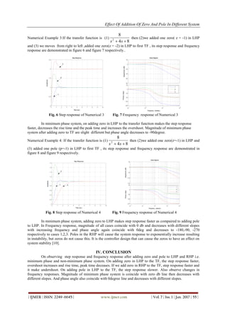Effect of Addition of Zero and Pole in Different System PDF