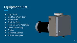 Equipment List
● Dog Clutch
● Modified Worm Gear
● Shifter Fork
● Shaft for Fork
● Plate for Lever Assembly
● Detent ball/Spring
● C-clips
● Machined Splines
● Bolt for lever plate
15
 