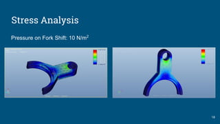 Stress Analysis
18
Pressure on Fork Shift: 10 N/m2
 