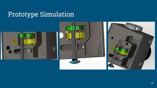 Prototype Simulation
20
 