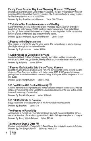 Family Value Pass for Bay Area Discovery Museum (2 Winners)
Located just over the Golden Gate Bridge in Sausalito, The Bay Area Discovery Museum
is designed to ignite creative thinking in children. The 7.5 acres of natural beauty inspires
families to engage in a world of possibilities.
Donated By: Bay Area Discovery Museum Value: $60.00/each
2 Tickets to San Francisco Aquarium of the Bay
Explore the magic, beauty and wonder of San Francisco Bay at Aquarium of the Bay.
Located at the water’s edge, 20,000 local sea creatures await you. Your visit will take
you through three main exhibit areas that display the amazing riches that lie beneath the
surface of the San Francisco Bay and surrounding waters.
Donated By: San Francisco Aquarium of the Bay Value: $44.00
2 Passes to the Exploratorium
On a mission to change the way the world learns. The Exploratorium is an eye-opening,
playful place to explore how the world works.
Donated By: Exploratorium Value: $58.00
4 Adult Passes to Children’s Fairyland
Located in Oakland, Children’s Fairyland has delighted children and their parents with
whimsical storybook sets, gentle rides, friendly animals and inspired entertainment since 1950.
Donated By: Fairyland Value: $32.00
2 Passes (Each Admits 2) to the de Young Museum
Located in San Francisco’s Golden Gate Park, the de Young has been a favorite fine arts
museum of San Francisco residents and visitors since 1895. 2 VIP general admission
guest passes to the Leion of Honor or the deYoung. Each pass admits one person PLUS
one guest.
Donated By: DeYoung Museum Value: $40.00
$10 Cold Stone Gift Card (4 Winners)
Churned from the finest ingredients and mixed with your choice of candy, cakes, fruits or
nuts on a frozen granite stone Cold Stone proudly serves some of the best tasting, made-
to-order ice cream you’ve ever had.
Donated By: Franklin Carpenter Value: $10/each
$15 Gift Certificate to Breakers
Enjoy a traditional breakfast or brunch at this Rockaway Beach restaurant.
Donated By: Breakers Value: $15
Two Passes to Pump It Up
Jump around at Pump It Up. Their play areas are filled with massive inflatables, games
and attractions that offer endless opportunities for kids of all ages to explore and imagine.
Donated By: Pump It Up in Belmont Value: $20.00
Talent Show DVD & Otter
Reminisce with this DVD of Ortega’s 2015 Talent Show. Also included is a cute stuffed otter.
Donated By: The Sargent Family Estimated Value: $25
8
 