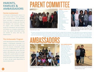 12
A driving part of MetroSquash’s mission is to
build a strong “family” of parents, guardians,
and community members. The MetroSquash
Parent Committee is a dedicated group of
MetroSquash family members who help build
and strengthen that community aspect of
the program. Parent Committee members
provide the MetroSquash staff with guidance
and feedback, act as program ambassadors at
events, help organize family-related outings,
and volunteer for events, field trips, and
program sessions.
Family Involvement
PARENTS,
FAMILIES &
AMBASSADORS
The Ambassador Program
In2015,MetroSquashlaunchedtheAmbassador
program. A MetroSquash Ambassador is an
exemplary student both on the squash court
and in the classroom. Ambassadors embody
the mission of MetroSquash on a daily basis
and are a role model to their peers. They must
uphold a 90% attendance rate and B average
at school with a positive attitude at all times.
Ambassadors act as team captains and leaders,
recruit new students to the program, give tours
at events, and gain special opportunities to
travel and attend events.
Parent Committee
Kelly Allen
Marcus Bosch, Aux Board
Vernita Calbert
Sheryl Carter
Corinthia Caston
Lawanda Crayton
Anita Harvey-Dix
Ryan & Carla Downing
Tiffany Hill
Trevor & Tracy John-Charles
Michael Messenger
Veronica Messenger
Katrinia Michel-Washington
Norah Nix
Mary Sillah
Seye Simpkins
Brian Tuttle, Staff
Alicia Warren
Alanna Washington
"As a parent, I feel that Abrianna has received support during her first year of college with the scholarship money, staff support and encouragement throughout
the year. The staff has found ways to promote and include the college students that previously were part of the MetroSquash program. This includes having a
chance with news interviews, being a host at tournaments, etc. Most importantly, she has been able to continue to practice the sport. Lastly, the college adviser
has been instrumental in trying help find employment for the summer, as well as informing her about internship opportunities."
-Sheryl Carter, MetroSquash Parent Committee Member
PARENTCOMMITTEE
AMBASSADORS2015 Ambassadors
Regan Allen, 12th Grade
Kokui Annani-Akollar, 11th Grade
Cheyenne Bolin, 5th Grade
Kameron Calbert, 10th Grade
Crystal Dixon, 6th Grade
Elijah Hamilton, 9th Grade
Teri Hill, 8th Grade
Anathiel John-Charles, 11th Grade
Gabriel Johnson, 12th Grade
Kyle Larry, 10th Grade
Victoria Miles, 8th Grade
Julian Russell, 11th Grade
Lorraine Smith, 11th Grade
Jakari Thompson, 11th Grade
Cameron Warren, 9th Grade
Saharah Webb, 5th Grade
MetroSquash staff, students, and parents gather for their first Ambassador
Training Day at the Center in April. Camp in California.
Parent Committee Members Tiffany Hill, Vernita
Calbert, Mary Sillah, and Alanna Washington with
Auxiliary Board Member Marcus Bosch at a grand
opening event in April.
MetroSquash Ambassador Jakari Thompson
with his mother Erica Jenkins at the Ribbon
Cutting Ceremony in April.
MetroSquash Parent Committee members gather for their first meeting
in the new Center in May.
 