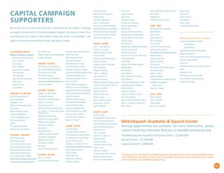 15
We would like to thank everyone who contributed to the Capital Campaign
to support construction of the MetroSquash Academic & Squash Center. Your
contributions and support have helped make the dream of providing a safe
space for students and families to learn and grow a reality.
Capital Campaign
Supporters
$1,250,000 & Above
Madison Dearborn Partners
Nicholas & Marcie Alexos	
John Canning
Rich Copans
Paul Finnegan
Ann & Doug Grissom
Tom Macejko
Sam Mencoff
Perry Family Foundation
Matt Raino
Brittany Smith
Tim Sullivan
$250,000 - $1,249,999
Henry & Leigh Bienen
Blue Foundation
Fieldglass, Inc.
Hunter Family Foundation
The Jesters
Wade & Nancy Judge
Lindy & Mike Keiser
Prince Charitable Trusts
The Schmid Family
ULINE
The Wardrop Family
Michael & Judy Zeddies
$100,000 - $249,999
Ariel Investments
The Bulley Family
James & Paulette Dodson
Dolan Family Foundation
Zachary & Natasha Egan
Randy & Maritza Frieser
Jones Day & Brian Sedlak
McCormickFoundation&DavidHiller
TheMetroSquashAuxiliaryBoard
Northern Trust
PritzkerTraubertFamilyFoundation
D. Reed Webster
$50,000 - $99,999
The Brinson Foundation &
Thomas & Monique Demery
The Buonanno Family
The Crown Family
Ronald & Christina Gidwitz
GrosvenorCapitalManagementL.P.
The Kovas Family
$25,000 - $49,999
Stephen & Wendy Ban
The Beidler Family
Edward & Tracey Benford
Amory Cummings
Paul & Peg Cussen
Gilles & Neeta Demeulenaere
J.F. DePree, Jr. Family & Priscilla
Rand DePree
William & Joan Dutton
Marshall & Laura Eldred
Mike & Linda Kaestle
Andrew H. Kalnow
Dayna Kirk
Fay & Dan Levin
Fredrik & Jessica Nielsen
Schroeder Foundation
Blake & Sara Swift
Ron & Julie Thauer
Jay Trees
John & Tracey Zabriskie
$10,000 - $24,999
Vernon Armour
Kirk & Katherine Baldwin
David & Debra Bermingham
Robert Buckley
Allen & Mary Carter
The Carton Family
Martha Bayley Crosby
Peter & Jennifer Dunne
Stephen C. & Susan Felker
Kerry Fliss & Patrick Scotto di Luzio
Thompson & Katie Ford
Thomas & Robert Howell
Ross Jannotta
Kurt & Allison Kohlmeyer
William A. & Cecily McAfee
Jacqueline Moss & Sean Ballard
Savitri Pai & Howard Randell
John O’Loughlin
Hank & Wendy Paulson
Scott & Natalie Rempala
James & Nadine Rich
Sangram Sisodia, PhD
Dodie & Stewart G. Swift
Brian & Karen Uihlein
David & Clara Williams
Robert E. Wood
$5,000 - $9,999
Kendell Anders
V. Kelley & Miah Armour
Euler Bropleh & Ebba Gebisa
Dr. John & Rev. Sarah Butter
Connie & Bill Cussen
Edward J. & Leslie M. Finn
JohnB.Flanigan&MicheleZurakowski
Alan & Molly Foshay
Torrey Foster
Cal & Sally Fres
Elizabeth I. Holland
Marilyn Jackson
Carter Kennedy
Kip & Sarah	Kirkpatrick
Russell Kohn
Courtney McGovern	
Dean J. Patenaude
Consuelo & Seth Pierrepont
JerroldSalzman&AnnKowalsky
Michael & Carolyn Sheridan
Jevon & Charlotte Thoresen
Michael N. Woolever
$2,500 - $4,999
Gay C. Cull Addicott
Frederic J. Artwick
Lloyd & Kathryn Bettis
Andrew Block
Carter & Elizabeth Brown
Sanford Carton
Edward & Susan Chandler
Sam Crawford
Stephen Fletcher
Peter L. Goldman
Harry Goldstein
Daniel Jay Harris
Wende Fox Lawson & Jim Lawson
Thomas C. & Molly O’Neil, Jr.
Roger & Liz Platt
Raymond James
Philip B. Rooney, Jr.
Sandy Turner
Steve & Maria Urban
Desmond K. Vindici
Jamie Wildman
$1,000 - $2,499
Brayton Alley
Greg Beihl & Wendy Freyer
Jess & Katherine Belcher
Patricia Belden & Kevin Kelly
Marcus & Jennifer Bosch
David M. Carr
John Cashman
Charles F. Clarke, III
Mike Connelly
Andrew Corken
Charenton Zelov Drake
Noel L. Dunn
Nicholas Eugenio
P. Spencer & Ashley Fischer
Pauline & Chris Foster
Rick & Ann HerrickBrian
Horwood
Troup Howard
Barry Hue
Douglas Jacobs
Preston Cain Jansing
Declan Kavanaugh
Pamela Kay
George & Martha Kellner
Robert & Nell Kleinschmidt
Jack & Rebecca Krasaeath
Joseph Kunze
Max Laverty
RichardLazar,MD&JessicaTampas
Luke & Amy	Lincoln
Darrell McConnell
Cameron & Jennifer McKinney
Charles Michod
David Moe
Saleem & Tanseela Molani
Robley Moor
Alex Moore
Dave Moore
New Schools for Chicago
Chris Nielsen
Arthur & Sheila Nielsen MD
Rudolph & Joyce Nimocks
Jennifer Olsen
James D. Parsons
Arthur R. & Marty Preiss
Phil & Beth Reilly
Beau & Katherine River, Psy.D.
Henry J. & Denise Scherck III
Brian Spaly
Harlan Stanley & Peggy Carton
Kirk Sweet
Jeff Walters
Philip & Ginger Yarrow
$500 - $999
Jonathan & Teresa Bordoli
Ned Borland
Jack Brown
Robert Burton
Tom Campbell
Ann Carton
Embree Financial Group
Sid & Sondra Epstein
Kim&GregFrezados&MichaelMasius
William Hayes
William Henricks
Brady S. Hooker
Wes Koontz
Mr. & Mrs. Marty Masterson
Timothy Merrill
Riley S. O’Neil
David Prindable
Michael Reed & Camille A. Olson
Sheffield Foundation
L. Peter Smith
David A.F. Sweet
$25O - $499
Whit Annibali
John Chapman
Teddy Felker
Dennis G. Grabow
MetroSquash Academic & Squash Center
Naming opportunities are available. For more information, please
contact David Kay, Executive Director, at david@metrosquash.org.
Eugene Kim
Evan Lantz
Arthur Minetz
John Nimick
Sarah Tarpy
J. Becket & Alison Wolf
MetroSquash would like to recognize:
Capital Campaign Co-Chairs:
Jackie Moss
Bill Wardrop
MetroSquash parents & families
Bulley & Andrews
Chase & Chicago Development Fund
City of Chicago & HUD
Jones Day
MetroSquash Board & Auxiliary Board
POAH
Onwentsia Club
The Racquet Club of Chicago
The University Club of Chicago
Youssefi Consulting
*All names on the Operating and Captial supporter lists reflect donors who supported MetroSquash
at the $250 level and above. If your name is misspelled, missing, or if you have corrections, please
contact David Kay at david@metrosquash.org.
The MetroSquash Academic & Squash Center - $2,500,000
Squash Center - $1,500,000
Large Classroom - $400,000
 