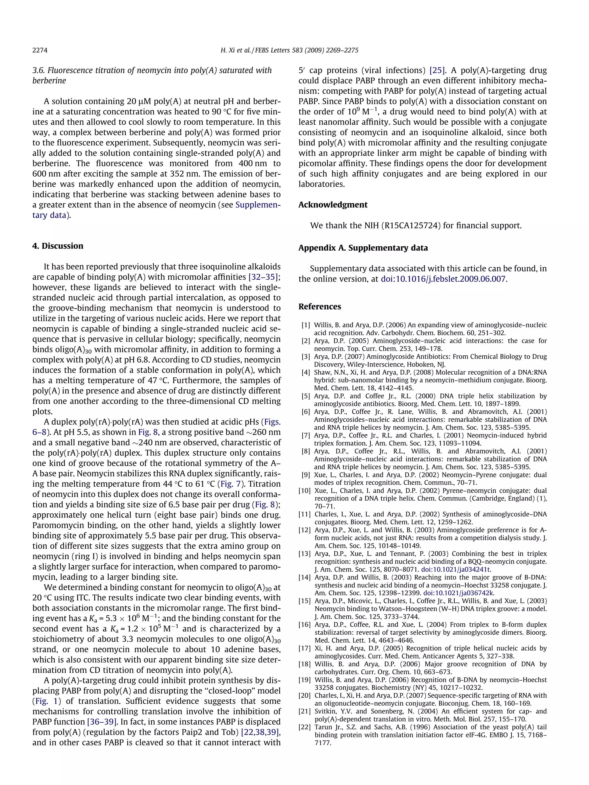 3.6. Fluorescence titration of neomycin into poly(A) saturated with
berberine
A solution containing 20 lM poly(A) at neutral pH and berber-
ine at a saturating concentration was heated to 90 °C for ﬁve min-
utes and then allowed to cool slowly to room temperature. In this
way, a complex between berberine and poly(A) was formed prior
to the ﬂuorescence experiment. Subsequently, neomycin was seri-
ally added to the solution containing single-stranded poly(A) and
berberine. The ﬂuorescence was monitored from 400 nm to
600 nm after exciting the sample at 352 nm. The emission of ber-
berine was markedly enhanced upon the addition of neomycin,
indicating that berberine was stacking between adenine bases to
a greater extent than in the absence of neomycin (see Supplemen-
tary data).
4. Discussion
It has been reported previously that three isoquinoline alkaloids
are capable of binding poly(A) with micromolar afﬁnities [32–35];
however, these ligands are believed to interact with the single-
stranded nucleic acid through partial intercalation, as opposed to
the groove-binding mechanism that neomycin is understood to
utilize in the targeting of various nucleic acids. Here we report that
neomycin is capable of binding a single-stranded nucleic acid se-
quence that is pervasive in cellular biology; speciﬁcally, neomycin
binds oligo(A)30 with micromolar afﬁnity, in addition to forming a
complex with poly(A) at pH 6.8. According to CD studies, neomycin
induces the formation of a stable conformation in poly(A), which
has a melting temperature of 47 °C. Furthermore, the samples of
poly(A) in the presence and absence of drug are distinctly different
from one another according to the three-dimensional CD melting
plots.
A duplex poly(rA)Ápoly(rA) was then studied at acidic pHs (Figs.
6–8). At pH 5.5, as shown in Fig. 8, a strong positive band $260 nm
and a small negative band $240 nm are observed, characteristic of
the poly(rA)Ápoly(rA) duplex. This duplex structure only contains
one kind of groove because of the rotational symmetry of the A–
A base pair. Neomycin stabilizes this RNA duplex signiﬁcantly, rais-
ing the melting temperature from 44 °C to 61 °C (Fig. 7). Titration
of neomycin into this duplex does not change its overall conforma-
tion and yields a binding site size of 6.5 base pair per drug (Fig. 8);
approximately one helical turn (eight base pair) binds one drug.
Paromomycin binding, on the other hand, yields a slightly lower
binding site of approximately 5.5 base pair per drug. This observa-
tion of different site sizes suggests that the extra amino group on
neomycin (ring I) is involved in binding and helps neomycin span
a slightly larger surface for interaction, when compared to paromo-
mycin, leading to a larger binding site.
We determined a binding constant for neomycin to oligo(A)30 at
20 °C using ITC. The results indicate two clear binding events, with
both association constants in the micromolar range. The ﬁrst bind-
ing event has a Ka = 5.3 Â 106
MÀ1
; and the binding constant for the
second event has a Ka = 1.2 Â 105
MÀ1
and is characterized by a
stoichiometry of about 3.3 neomycin molecules to one oligo(A)30
strand, or one neomycin molecule to about 10 adenine bases,
which is also consistent with our apparent binding site size deter-
mination from CD titration of neomycin into poly(A).
A poly(A)-targeting drug could inhibit protein synthesis by dis-
placing PABP from poly(A) and disrupting the ‘‘closed-loop” model
(Fig. 1) of translation. Sufﬁcient evidence suggests that some
mechanisms for controlling translation involve the inhibition of
PABP function [36–39]. In fact, in some instances PABP is displaced
from poly(A) (regulation by the factors Paip2 and Tob) [22,38,39],
and in other cases PABP is cleaved so that it cannot interact with
50
cap proteins (viral infections) [25]. A poly(A)-targeting drug
could displace PABP through an even different inhibitory mecha-
nism: competing with PABP for poly(A) instead of targeting actual
PABP. Since PABP binds to poly(A) with a dissociation constant on
the order of 109
MÀ1
, a drug would need to bind poly(A) with at
least nanomolar afﬁnity. Such would be possible with a conjugate
consisting of neomycin and an isoquinoline alkaloid, since both
bind poly(A) with micromolar afﬁnity and the resulting conjugate
with an appropriate linker arm might be capable of binding with
picomolar afﬁnity. These ﬁndings opens the door for development
of such high afﬁnity conjugates and are being explored in our
laboratories.
Acknowledgment
We thank the NIH (R15CA125724) for ﬁnancial support.
Appendix A. Supplementary data
Supplementary data associated with this article can be found, in
the online version, at doi:10.1016/j.febslet.2009.06.007.
References
[1] Willis, B. and Arya, D.P. (2006) An expanding view of aminoglycoside–nucleic
acid recognition. Adv. Carbohydr. Chem. Biochem. 60, 251–302.
[2] Arya, D.P. (2005) Aminoglycoside–nucleic acid interactions: the case for
neomycin. Top. Curr. Chem. 253, 149–178.
[3] Arya, D.P. (2007) Aminoglycoside Antibiotics: From Chemical Biology to Drug
Discovery, Wiley-Interscience, Hoboken, NJ.
[4] Shaw, N.N., Xi, H. and Arya, D.P. (2008) Molecular recognition of a DNA:RNA
hybrid: sub-nanomolar binding by a neomycin–methidium conjugate. Bioorg.
Med. Chem. Lett. 18, 4142–4145.
[5] Arya, D.P. and Coffee Jr., R.L. (2000) DNA triple helix stabilization by
aminoglycoside antibiotics. Bioorg. Med. Chem. Lett. 10, 1897–1899.
[6] Arya, D.P., Coffee Jr., R. Lane, Willis, B. and Abramovitch, A.I. (2001)
Aminoglycosides–nucleic acid interactions: remarkable stabilization of DNA
and RNA triple helices by neomycin. J. Am. Chem. Soc. 123, 5385–5395.
[7] Arya, D.P., Coffee Jr., R.L. and Charles, I. (2001) Neomycin-induced hybrid
triplex formation. J. Am. Chem. Soc. 123, 11093–11094.
[8] Arya, D.P., Coffee Jr., R.L., Willis, B. and Abramovitch, A.I. (2001)
Aminoglycoside–nucleic acid interactions: remarkable stabilization of DNA
and RNA triple helices by neomycin. J. Am. Chem. Soc. 123, 5385–5395.
[9] Xue, L., Charles, I. and Arya, D.P. (2002) Neomycin–Pyrene conjugate: dual
modes of triplex recognition. Chem. Commun., 70–71.
[10] Xue, L., Charles, I. and Arya, D.P. (2002) Pyrene–neomycin conjugate: dual
recognition of a DNA triple helix. Chem. Commun. (Cambridge, England) (1),
70–71.
[11] Charles, I., Xue, L. and Arya, D.P. (2002) Synthesis of aminoglycoside–DNA
conjugates. Bioorg. Med. Chem. Lett. 12, 1259–1262.
[12] Arya, D.P., Xue, L. and Willis, B. (2003) Aminoglycoside preference is for A-
form nucleic acids, not just RNA: results from a competition dialysis study. J.
Am. Chem. Soc. 125, 10148–10149.
[13] Arya, D.P., Xue, L. and Tennant, P. (2003) Combining the best in triplex
recognition: synthesis and nucleic acid binding of a BQQ–neomycin conjugate.
J. Am. Chem. Soc. 125, 8070–8071. doi:10.1021/ja034241t.
[14] Arya, D.P. and Willis, B. (2003) Reaching into the major groove of B-DNA:
synthesis and nucleic acid binding of a neomycin–Hoechst 33258 conjugate. J.
Am. Chem. Soc. 125, 12398–12399. doi:10.1021/ja036742k.
[15] Arya, D.P., Micovic, L., Charles, I., Coffee Jr., R.L., Willis, B. and Xue, L. (2003)
Neomycin binding to Watson–Hoogsteen (W–H) DNA triplex groove: a model.
J. Am. Chem. Soc. 125, 3733–3744.
[16] Arya, D.P., Coffee, R.L. and Xue, L. (2004) From triplex to B-form duplex
stabilization: reversal of target selectivity by aminoglycoside dimers. Bioorg.
Med. Chem. Lett. 14, 4643–4646.
[17] Xi, H. and Arya, D.P. (2005) Recognition of triple helical nucleic acids by
aminoglycosides. Curr. Med. Chem. Anticancer Agents 5, 327–338.
[18] Willis, B. and Arya, D.P. (2006) Major groove recognition of DNA by
carbohydrates. Curr. Org. Chem. 10, 663–673.
[19] Willis, B. and Arya, D.P. (2006) Recognition of B-DNA by neomycin–Hoechst
33258 conjugates. Biochemistry (NY) 45, 10217–10232.
[20] Charles, I., Xi, H. and Arya, D.P. (2007) Sequence-speciﬁc targeting of RNA with
an oligonucleotide–neomycin conjugate. Bioconjug. Chem. 18, 160–169.
[21] Svitkin, Y.V. and Sonenberg, N. (2004) An efﬁcient system for cap- and
poly(A)-dependent translation in vitro. Meth. Mol. Biol. 257, 155–170.
[22] Tarun Jr., S.Z. and Sachs, A.B. (1996) Association of the yeast poly(A) tail
binding protein with translation initiation factor eIF-4G. EMBO J. 15, 7168–
7177.
2274 H. Xi et al. / FEBS Letters 583 (2009) 2269–2275
 