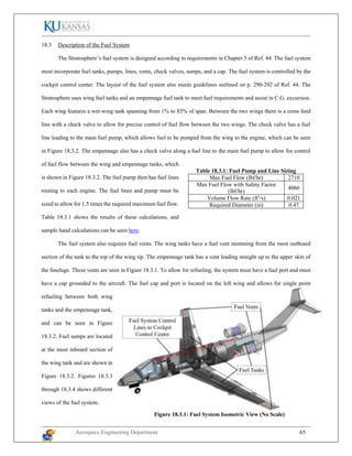 Michael Johnson's AIAA Business Jet Design Report