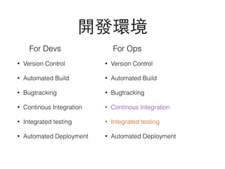 開發環境
• Version Control
• Automated Build
• Bugtracking
• Continous Integration
• Integrated testing
• Automated Deployment
• Version Control
• Automated Build
• Bugtracking
• Continous Integration
• Integrated testing
• Automated Deployment
For Devs For Ops
 