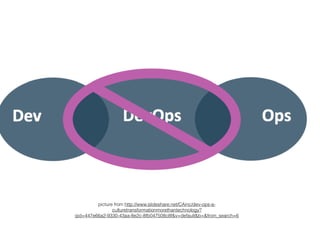 picture from http://www.slideshare.net/CAinc/dev-ops-a-
culturetransformationmorethantechnology?
qid=447e66a2-9330-43aa-8e2c-8fb047508c8f&v=default&b=&from_search=6
 