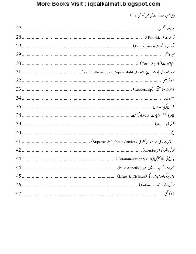 Self Confidence Books In Urdu Pdf Believe In Yourself