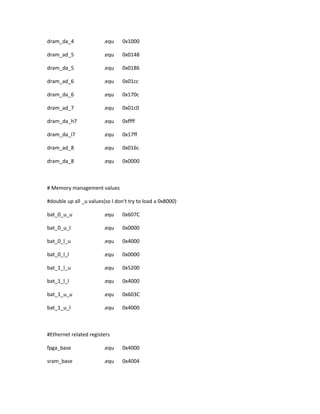 dram_da_4 .equ 0x1000
dram_ad_5 .equ 0x0148
dram_da_5 .equ 0x0186
dram_ad_6 .equ 0x01cc
dram_da_6 .equ 0x170c
dram_ad_7 .e...