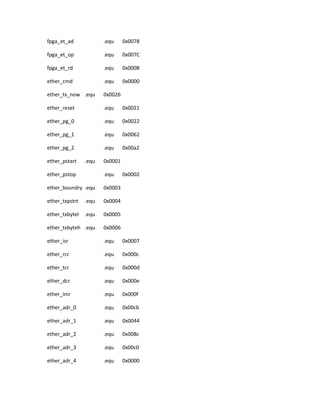 fpga_et_ad .equ 0x0078
fpga_et_op .equ 0x007C
fpga_et_rd .equ 0x0008
ether_cmd .equ 0x0000
ether_tx_now .equ 0x0026
ether_...