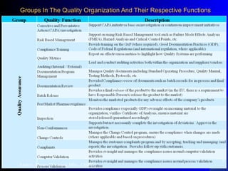 Quality First Organization A Proposal for A Quality Management System – Based on Acquisition of ...