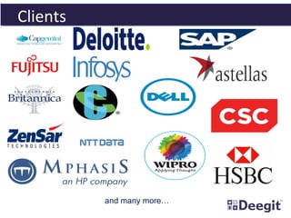 and many more…
Clients
 