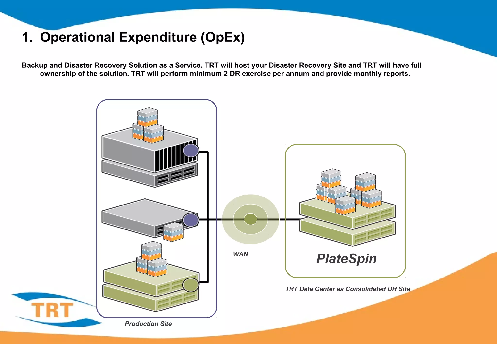 1. Operational Expenditure (OpEx)
Backup and Disaster Recovery Solution as a Service. TRT will host your Disaster Recovery Site and TRT will have full
ownership of the solution. TRT will perform minimum 2 DR exercise per annum and provide monthly reports.
WAN
Production Site
TRT Data Center as Consolidated DR Site
PlateSpin
 