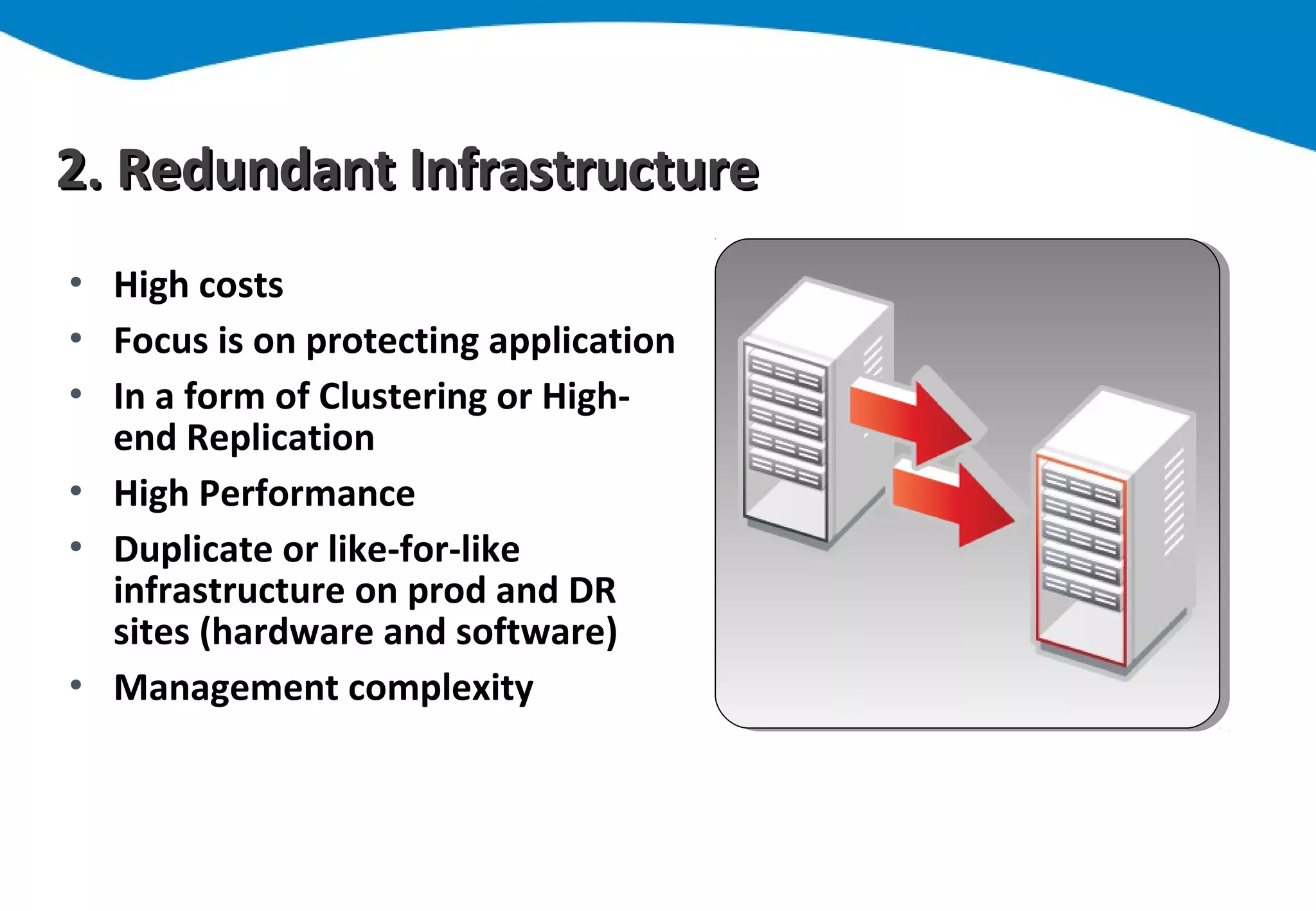 2. Redundant Infrastructure2. Redundant Infrastructure
• High costs
• Focus is on protecting application
• In a form of Clustering or High-
end Replication
• High Performance
• Duplicate or like-for-like
infrastructure on prod and DR
sites (hardware and software)
• Management complexity
 