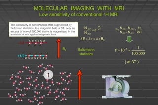 k.T
E
1/2
1/2
e
N
N
∆
−
+
−
=
0BE ... γν hh ==∆
B0
-1/2
+1/2
2kTNN
NN
P
1/21/2
1/21/2 νh
=
+
−
=
−+
−+
5 1
P 10
100,000
−
= ≈
( at 3T )
Boltzmann
statistics
MOLECULAR IMAGING WITH MRI
Low sensitivity of conventional 1
H MRI
The sensitivity of conventional MRI is governed by
Boltzman statistics. In a magnetic field of 3T, only an
excess of one of 100,000 atoms is magnetized in the
direction of the applied magnetic field.
 