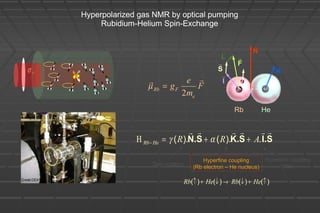 +σ
Rb He R R Aγ α−Η = + +
    
N.S K.S I.S( ). ( ). .
2
Rb F
e
e
g F
m
µ =

Hyperpolarized gas NMR by optical pumping
Rubidium-Helium Spin-Exchange
L

S

I

F

N

K

Rb He
Spin rotation
Hyperfine coupling
(Rb electron – He nucleus)
Hyperfine coupling
(Rb)
Rb He Rb He↑ + ↓ → ↓ + ↑( ) ( ) ( ) ( )
 