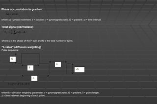 txG∆=∆ γφ
( )∑ −=
N
itot i
N
S
1
exp
1
φ
∆
δ
δ
-G
G
( )3222
δδγ −∆= Gb
Phase accumulation in gradient
where ∆φ = phase increment; x = position; γ = gyromagnetic ratio; G = gradient; ∆t = time interval.
Total signal (normalized)
where φi
is the phase of the ith
spin and N is the total number of spins.
"b value" (diffusion weighting)
Pulse sequence:
where b = diffusion weighting parameter; γ = gyromagnetic ratio; G = gradient; δ = pulse length;
∆ = time between beginning of each pulse.
 