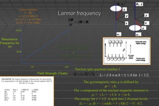Larmor frequencyLarmor frequency
.
d
d
BM
M
×= γ
t
.)1( += IIL
B0, z
µ
y
x
ω L
Larmor equation
f = γB0
γ = 42.58 MHz/T
At 1.5T, f = 63.87 MHz
At 4T, f = 170.3 MHz
Field Strength (Tesla)
Resonance
Frequency for
1H
170.3
63.8
1.5 4.0
Lz = Iz  ≡ m  = ± ½  for I = 1/2.
The gyromagnetic ratio g is defined by
µ = γ L.
The z component of the nuclear magnetic moment is
µz = γ Lz = γ Iz  ≡ γ m .
The energy for I = 1/2 is split into 2 Zeeman levels
Em = - µz B0 = - γ mB0 =  γ B0/2 = LL /2.
B0, z
µ
y
x
ω L
Nuclear spin quantum number I
Larmor frequency of hydrogen nucleiLarmor frequency of hydrogen nuclei
(protons) in a 1.5 Tesla field(protons) in a 1.5 Tesla field
 == γ BoBo
 = (42.58 MHz / Tesla)(1.5 Tesla)= (42.58 MHz / Tesla)(1.5 Tesla)
 = 63.87 MHz= 63.87 MHz
 