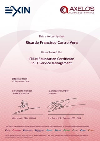 This is to certify that
Ricardo Francisco Castro Vera
Has achieved the
ITIL® Foundation Certificate
in IT Service Management
Effective from
13 September 2016
Certificate number Candidate Number
5789908.20575256 5789908
Abid Ismail, CEO, AXELOS drs. Bernd W.E. Taselaar, CEO, EXIN
This certificate remains the property of the issuing Examination Institute and shall be returned immediately upon request.
AXELOS, the AXELOS logo, the AXELOS swirl logo, ITIL, PRINCE2, PRINCE2 AGILE, MSP, M_o_R, P3M3, P3O, MoP and MoV are registered trade marks of AXELOS
Limited. RESILIA is a trade mark of AXELOS Limited.
 