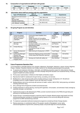 19. Composition of organizational staff team with gender:
Permanent Temporary Volunteer Total
Male Female Male Female Male Female Male Female
02 02 02 04 03 05 07 11
20. Information about staff are working with the organization:
Type of Professionals
Nos. of
professionals
Qualification Experiences
Management & Administration
level
02 MSS, MBA & MA 20 years to 25 years
Mid level Staff
(Manager & Supervisor)
04 BBA, BSS & B.Com 05 years to 10 years
Field level (Field Facilitator,
Com. Mobilizer, Volunteer)
12 BA, BSS & HSC 03 years to 08 years
Total- 18 - -
21. On-going Program (s) and Activities:
Sl.
No.
Program Activities Target
Audience
Covered
Beneficiaries
01 Community Based
Health and Nutrition
Services Program
(CBHNSP)
- Community based Satellite Clinic
Operation
- Health education & Counselling
- Identify malnourish and referral link for
management.
Women,
Children &
PLWs
1550 patients
02 Eliminate Early
Marriage
- Survey & listing
- Courtyard session & Counselling on
Reproductive Health
Adolescent Girls
and Parents
125 nos.
03 Family Planning - Survey & listing
- Counselling through HH visits
- Referral
New Couples 32 couples
04 Human Development
Program
- Skills training for Employment (STEP) Youth People 25 nos.
05 Community Managed
Disaster Risk
Reduction (CMDR)
- Awareness Raising among communities
- Family based Risk Reduction planning.
Vulnerable
communities
and families
120 families
06 Fellowship Credit
Program (FCP)
- Savings and Credit with safety-net. Any individual 120 person.
22. Future Programme Operation Plan:
To be expanded to vulnerable districts such- Kurigram, Nilphamari, Panchagarh, Netrokona, Jessore, Khulna, Bagerhat,
Pirojpur, Jhalokati, Patuakhali, Barishal, and Faridpur districts for the following projects/programmes gradually.
a) To operate and implement child labour, child rights, and trafficking prevention project for child protection through
advocacy, training, seminar, counseling and mass campaign along with education and vocational training. Providing
support of health and nutrition services.
b) Priority basis implementation of Mother & Child Health and Nutrition project.
c) Reproductive health for adolescents through training, counseling, and services.
d) Building forum, clubs and groups with youths providing training on human development, ICT, life-skill and
knowledge events for creates enlighten human with high level of morality.
e) Building Mothers club to the community with services on health, nutrition, ANC & PNC, family planning, and referral
including awareness rising.
f) Set up Old-age Home Programme at district and divisional level.
g) Creating awareness on family planning, ensuring birth registration, Immunization, and eliminate of early marriage by
operating campaign, and advocacy.
h) Implement the project on life skill training for PWDs, provide movement devices to the PWDs through listing and
advocacy for mainstreaming at all level.
i) Support through humanitarian/emergency response project for disaster affected people (need based) and Early
recovery/reconstruction activities for increasing copping capacity to the community along with advocacy
programme for DRR mainstreaming at all level
j) To implement sustainable livelihoods development programme considering Climate Change situation.
k) Raising awareness on constitutional rights of The people’s republic of Bangladesh, human rights,
ordinances/regulations of government, preaching Gospel, and provide legal aid to tortured peoples.
Page 3 of 5
 