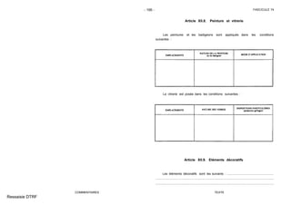 - 195 - FASCICULE 74
COMMENTAIRES
Article XII.8. Peinture et vitrerie
Les peintures et les badigeons sont appliqués dans les conditions
suivantes :
La vitrerie est posée dans les conditions suivantes :
Article XII.9. Eléments décoratifs
Les éléments décoratifs sont les suivants : ......................................................
TEXTE
Ressaisie DTRF
.. .. .. .... . ... . ... .... .... .... .... .... .... .... .... .... ... . ... . ... . .... .... .... .... .... .... ... . ... . ... . ... . ... . ... . ... . ... . ... . ... . ... . ...
............................................................................ .............................................................
 