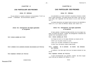 - 61 - FASCICULE 74
CHAPITRE VI
CAS PARTICULIER DES PISCINES
Article VI.1. Définition
* On peut utilement se reporter au fascicule de documentation P 18-011 de
l´AFNOR : « Classification des environnements agressifs ».
Article VI.2. Aménagement des règles applicables
au cas général
VI.2.1. Actions variables (art. IV.5.2)
VI.2.2. Limitation de la contrainte de traction des armatures (art. IV.6.2.2.a)
VI.2.3. Epaisseur minimale (art. IV.6.2.3.a)
COMMENTAIRES
CHAPITRE VI
CAS PARTICULIER DES PISCINES
Article VI.1. Définition
Les prescriptions qui suivent concernent les piscines à structure en béton
armé ou béton précontraint. Ces bassins peuvent être remplis d´eau de mer ou
d´eau traitée, dont l´agressivité doit être connue en vue du choix des maté-
riaux (*).
Les bassins des piscines sont classés d´après la nature de leur étanchéité en
classe A, B, C ou D, selon les définitions retenues dans l´article I.2.2.1.
Article VI.2. Aménagement des règles applicables
au cas général
De façon générale, l´ensemble des règles prescrites pour les ouvrages s´ap-
plique aux bassins des piscines. Toutefois des aménagements nécessaires sont
apportés dans les paragraphes suivants.
VI.2.1. Actions variables (art. IV.5.2)
Les charges de service sur les plages attenantes aux bassins sont de :
5 kN/m 2 pour les parties recevant du public ;
4 kN/m2 pour les parties accessibles aux seuls baigneurs ;
2,5 kN/m2 pour les piscines privées à usage familial.
VI.2.2. Limitation de la contrainte de traction des armatures
(art. IV.6.2.2.a)
Le coefficient β est retenu égal à zéro pour les bassins contenant de l´eau
de mer.
VI.2.3. Epaisseur minimale (art. IV.6.2.3.a)
La paroi est dimensionnée pour permettre l´insertion des divers équipe-
ments, sans que son épaisseur soit inférieure à 12 cm.
TEXTE
Ressaisie DTRF
 