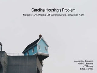 Carolina Housing’s Problem
Students Are Moving Off-Campus at an Increasing Rate
Jacqueline Brunson
Rachel Grotheer
JP Hussey
Peter Murphy
 