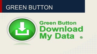 GREEN BUTTON
 