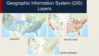 WOODY BIOMASS
MAJOR CITIESAQUIFERS
Geographic Information System (GIS)
Layers
 