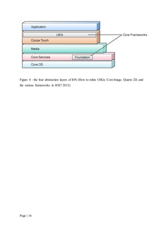 Page | 16
Figure 4 – the four abstraction layers of iOS (How to relate UIKit, Core Image, Quartz 2D, and
the various frameworks in IOS? 2012)
 